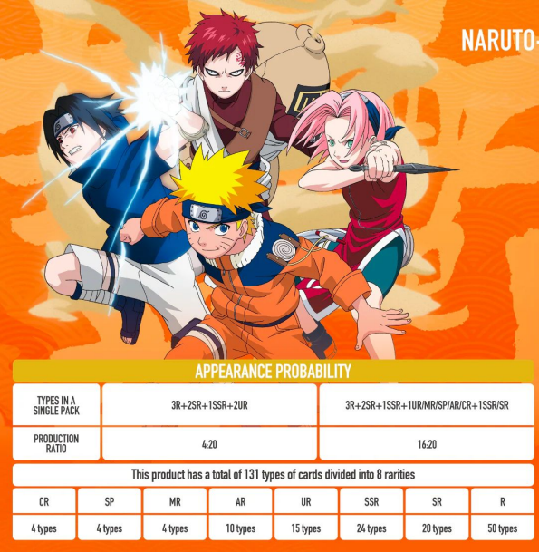 NARUTO Earth Scroll 1: Relive the Legend